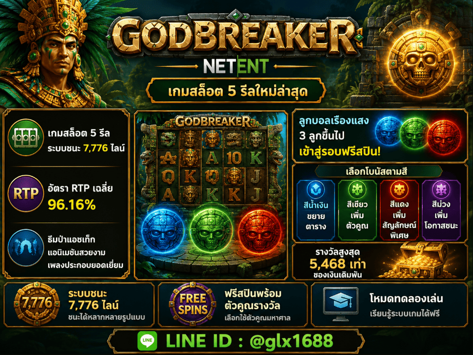 Godbreaker จาก NetEnt: ทำความรู้จักเกมสล็อตธีมแอซเท็ก